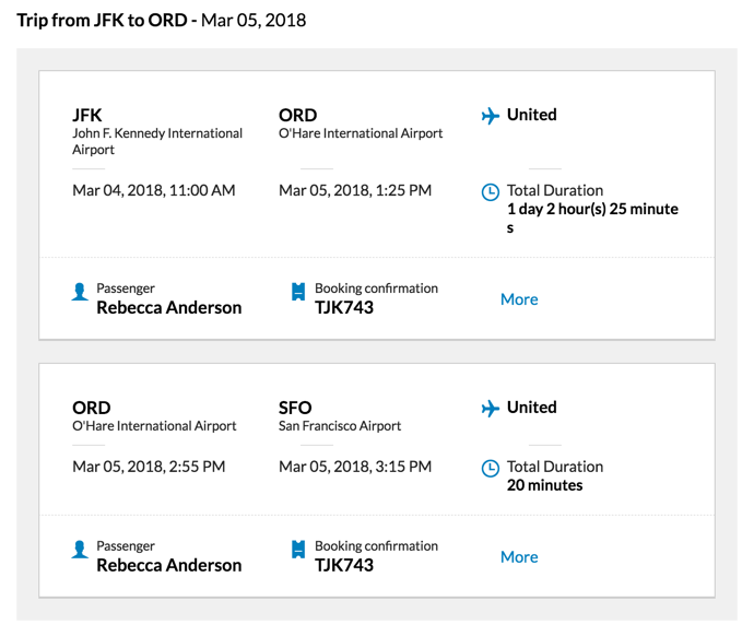 Flight Ticket Confirmation